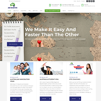 Ez Solutions Enterprise System Architecture